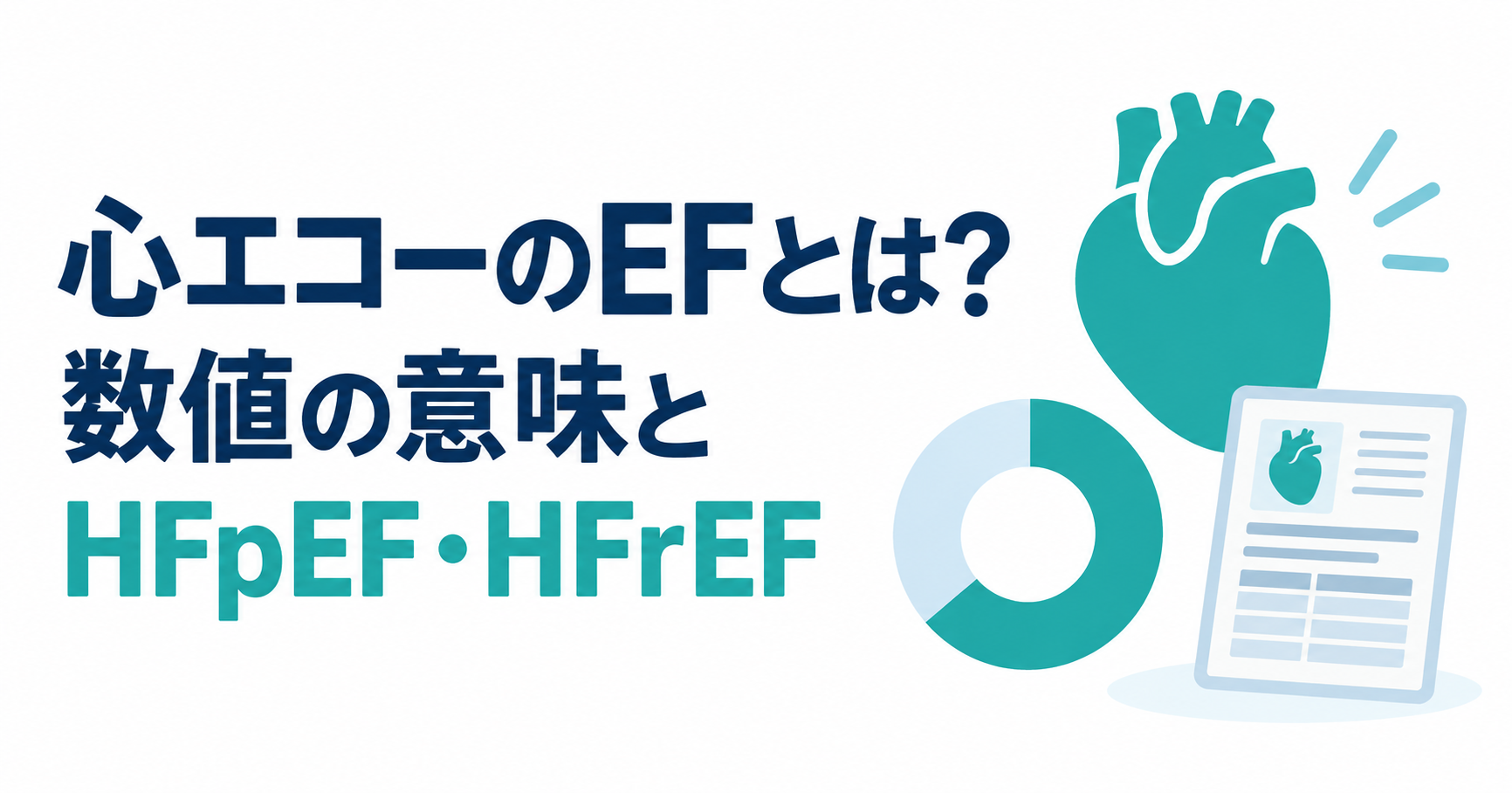心エコーのEFとHFpEF・HFrEFを解説するタイトル、心臓のシンボル、割合を表す円グラフ、検査結果票