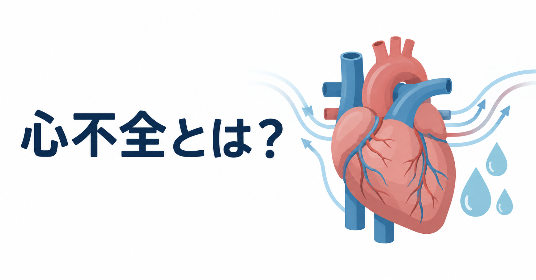 「心不全とは?」の文字と心臓、水分のたまりを表すイラスト