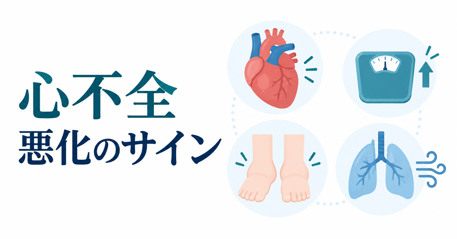 「心不全 悪化のサイン」の文字と、心臓・体重計・足・肺のイラスト